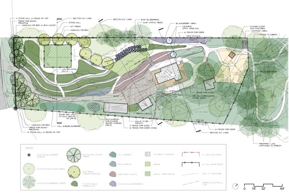 Rendered permaculture site plan showing a house, hugelkultur beds, swales, rain garden and chicken coop with a symbol legend