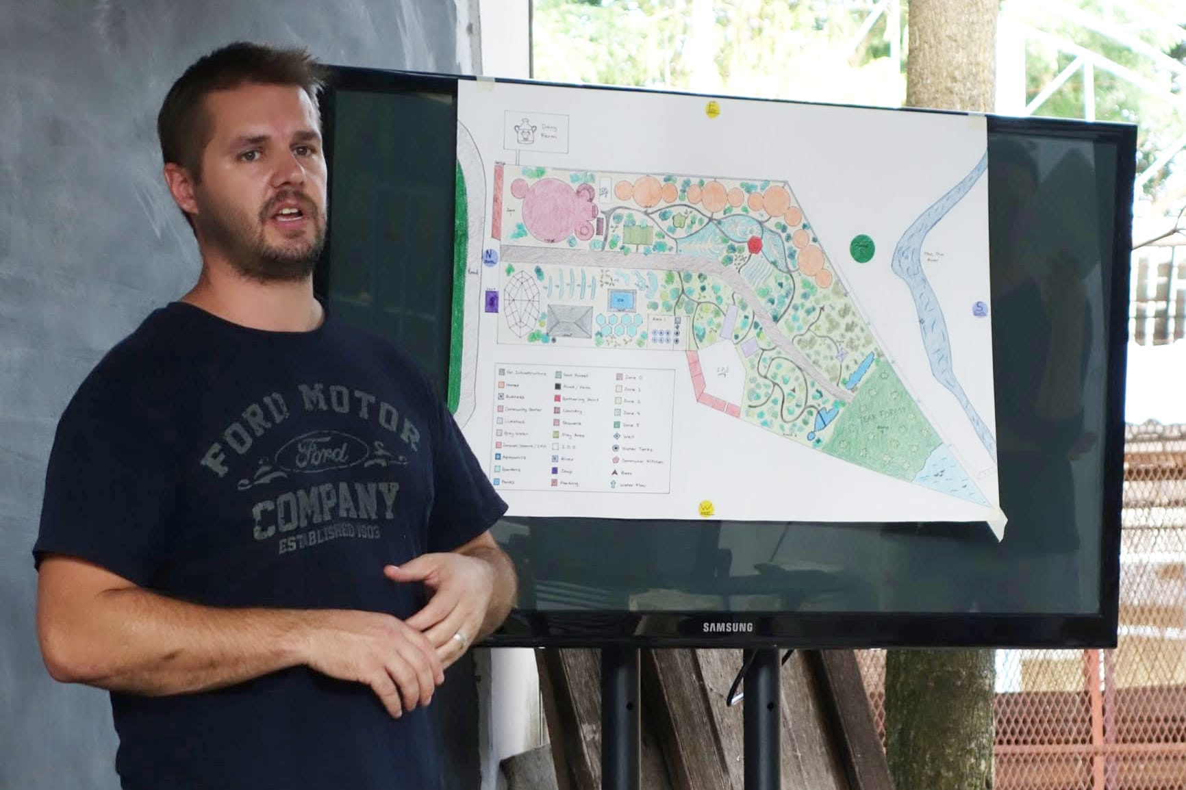 A student presents a hand drawn, colour coded permaculture site plan on a large screen during a design critique