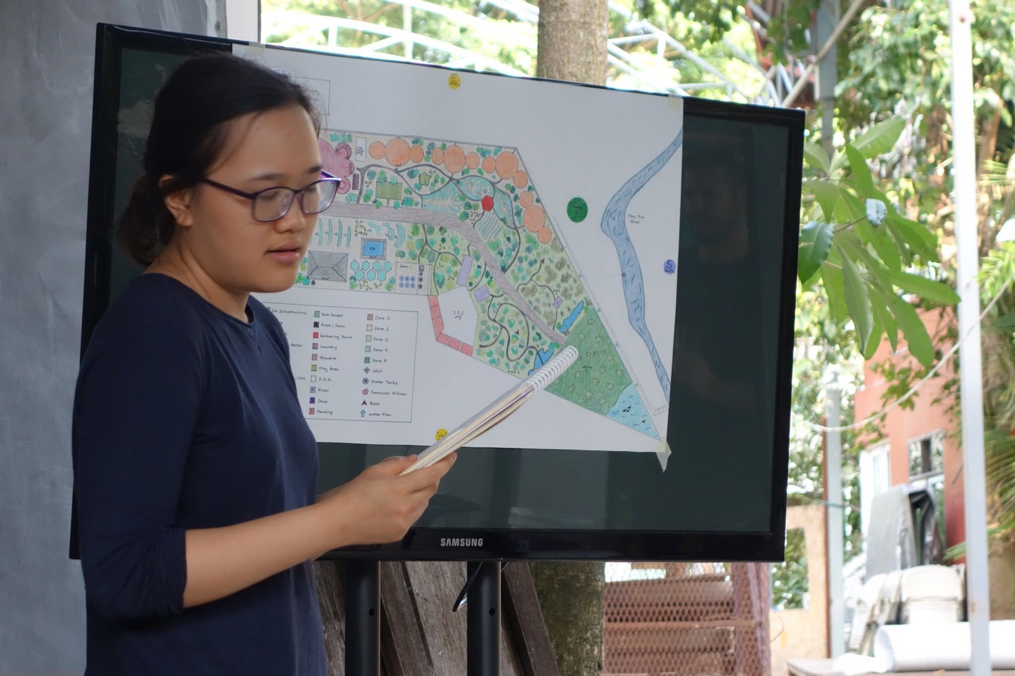 An instructor presenting a large hand-drawn permaculture site plan to the group